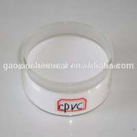 cpvc resin J-700